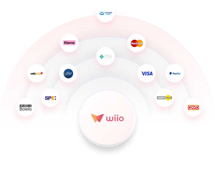 Switch